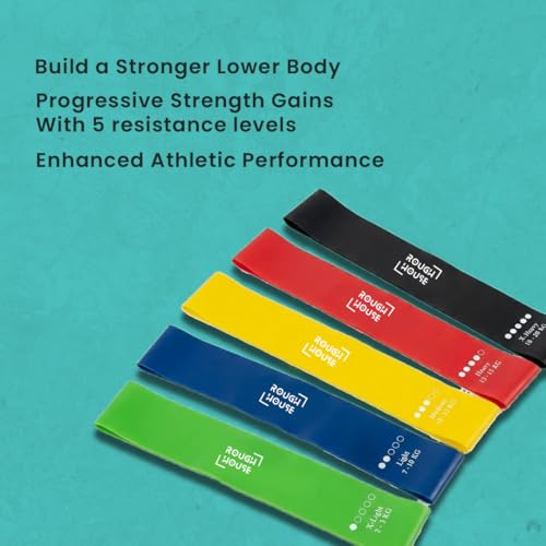 Image of Roughhouse Heavy Mini Loop Resistance Bands Set - High-Resistance Exercise Bands for Glutes, Hips, Legs & Core, Strength Training & Muscle Activation Bands for Home & Gym