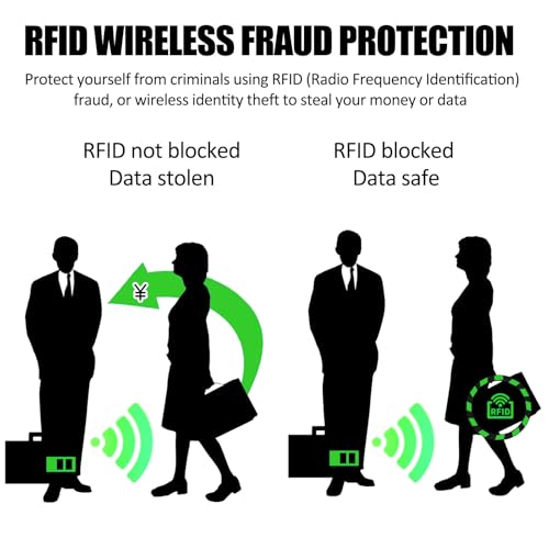 GEEHUA 10 Stück RFID Blocker Kartenhülle, Kreditkartenhülle RFID Blockierende Hüllen RFID Kartenschutzhalter Identitätsdiebstahl Prävention für Frauen und Männer (5 Farben)