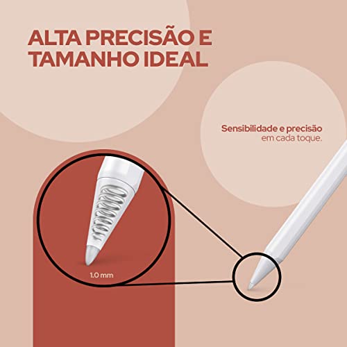 2 Pontas de Reposição Caneta Pencil Branca WB de 1.00mm