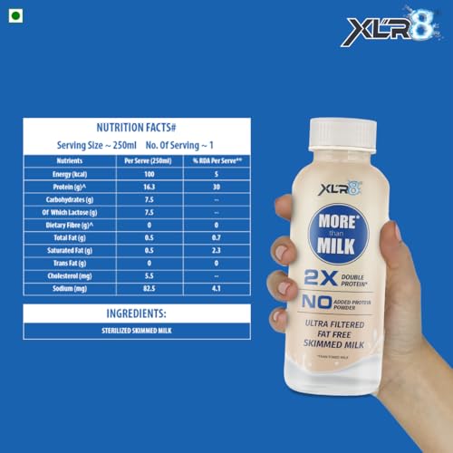 Image of XLR8 More than Milk Ultra-Filtered High Protein Skimmed Cow's Milk 250 ml, 2X Protein, Fat Free, No Preservatives (Pack of 3)
