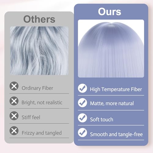 Image of MEEZY Blue Gray Short Bob Wigs Straight Hair with Flat Bangs Heart Sunglasses for Women, Colorful Funny Cosplay Party Neon Wig Synthetic Natural As Real Carnival Halloween Costume