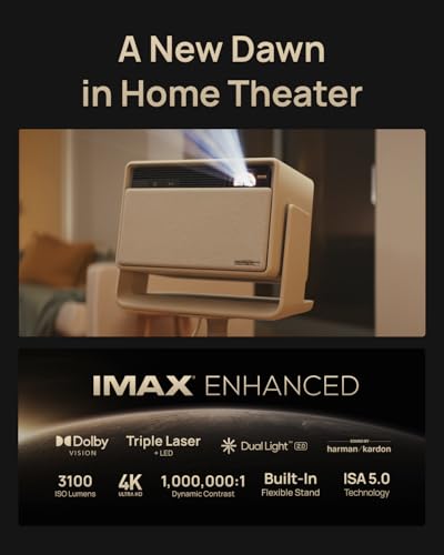 Image of XGIMI 2025 Horizon S Max 4K Projector, 3100 ISO Lumens, Android TV, IMAX Enhanced, Dolby Vision,110% BT.2020, Flexible Stand, Intelligent Screen, 2x12W Harman Kardon Speakers