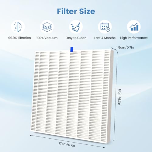 Lavinda 2 Pack Model 702 Filtros para Colector de Polvo miniatura 3