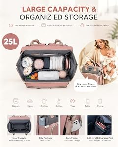 houscly Diaper Bag Backpack with Changing Station, 25L Large Capacity — photo 3 of 6
