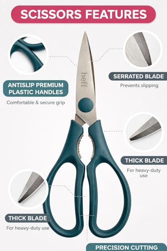 Image of Heff Kitchen Scissors, Teal, Stainless Steel, 8 Inches