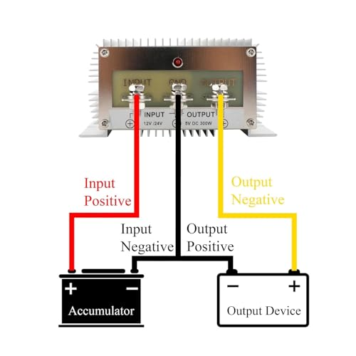 Régulateur CC 36V 48V vers 13.8V à haute efficacité énergétique