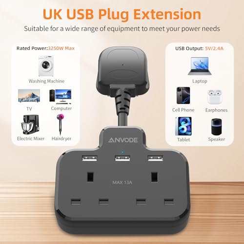 Double Plug Adaptor with USB, 2 Way Wall Adapter with Short Extension Lead, Multi Plug Socket Extender For Home Office (Black) - Image 2
