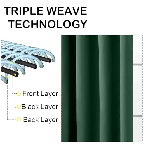 Image of Kitchen Curtains for Small Window Treatment, Light Filtering Short Cafe Curtains Over Sink, Half Window Drapes Tier for Bedroom Bathroom Rod Pocket, 2x40Wx36L Inches, Ever Green