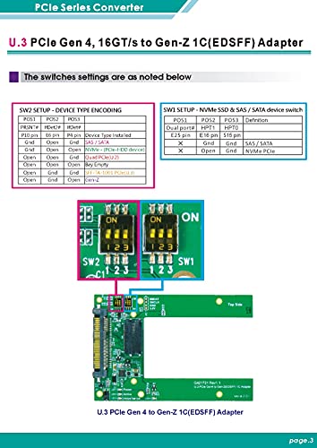 Micro SATA Cables Adaptador U.3 PCIe Gen 4 a Gen-Z 1C miniatura 7
