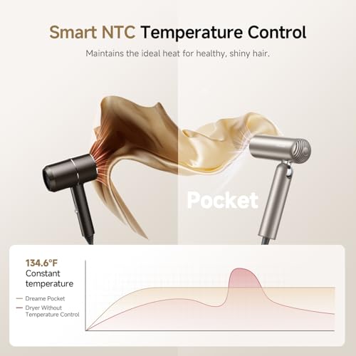 Image of Dreame Pocket Hair Dryer 2026 New, Portable Folding Blow Dryer with Diffuser, Fast Drying, High-Speed Brushless Motor, 300M Negative Ions, Lightweight, Low Noise, for Home & Domestic Travel & Gym
