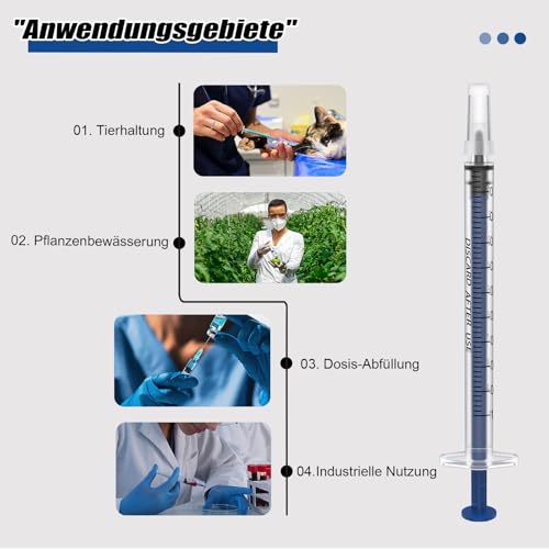 12 Stück Spritzen, Einwegspritze Plastikspritze Dosierspritze in Einzelverpackung. Ideal für feine Dosierungen, Hobby, Handwerk und Haustiere (12, 1ml)