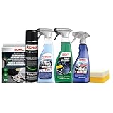 SONAX Surface Protection Kit | Car Protection & Maintenance Kit with Polymer Net Shield, Wheel Cleaner, Brilliant Shine Detailer, Glass Cleaner, Application Sponge & Microfiber Cloths | 6-Piece Set