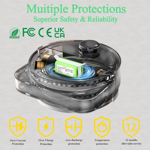 Image of Upgraded 3500mAh RVBAT850 Battery Replacement for Shark Vacuum, Suitable for Rvbat850 Shark Ion Battery R75, RV761, RV850C, RV1000S, RV1100VL, RV101AE, UR1000SR, RV700 N, RV720 N (2-Prong)