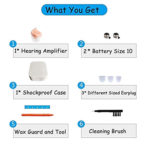 LAIWEN Hearing Amplifier Invisible Mini CIC Sound Voice Amplifier with Volume Adjustment & Feedback Cancelling, in The Ear Hearing Assistance for Elder and Adult - Thumbnail 3