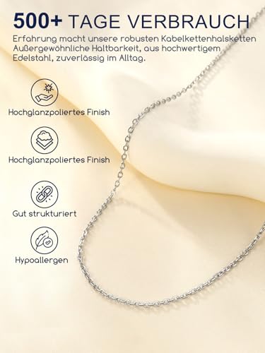 Suplight Kette ohne Anhänger Silber Damen Gliederkette 1,4mm Charm Collier Edelstahl Halsband Panzerkette dünne Rolokette, 48cm lang, Geschenk für Geburtstag