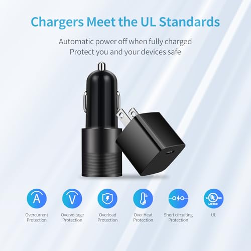 Adaptador de carga de coche PD PPS para Google Pixel 8 7 6 y Samsung 6