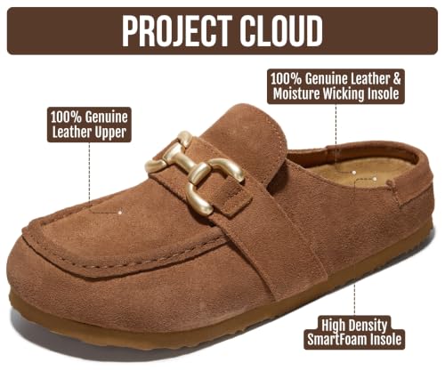 Image of Project Cloud 100% Genuine Leather Clogs for Women Footwear 2026