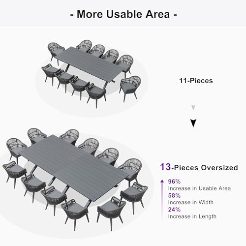 Image of PURPLE LEAF 13 Pieces Oversized Patio Dining Set with Outdoor Aluminium Dining Table and Woven Chairs Modern Metal Furniture Cushions Sets for Garden Yard Indoor Decor Kitchen Gray