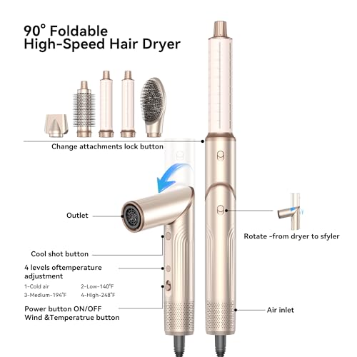 Image of 5 in 1 Blow Dryer Brush, Upgrade Hair Dryer Brush Set Multifunctional