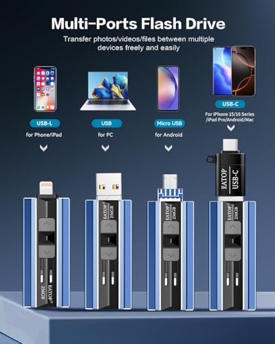 Image of EATOP 256GB Flash Drive Intended for Phone Tablet Androidphone and Computers, 4 in 1 Photo Stick for Phone Memory Storage Easily Backup Photos Videos, Plug and Play, No App Required (Navy Blue)