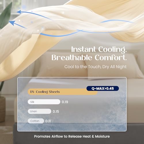 Image of Dream Valley Cooling Sheets Queen Size, Cooling Fitted Breathable Bed Sheets & Flat Sheet with 2 Pillowcases-4 PCS for Night Sweats & Hot Sleepers, Q-Max >0.45 Aerocool, Deep Pocket 16 inch, Light Beige