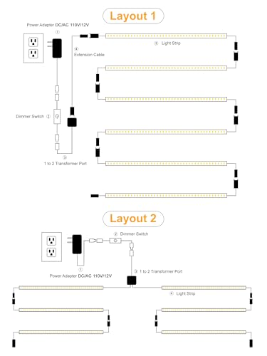 Image of JUSJUBR Shelf Lights, 6 PCS 20 Inch Dimmable Flexible COB LED Light Strips, Warm White 3000K, LED Under Cabinet Lights for Display Case, Bookshelf, Kitchen, Wardrobe and Closet