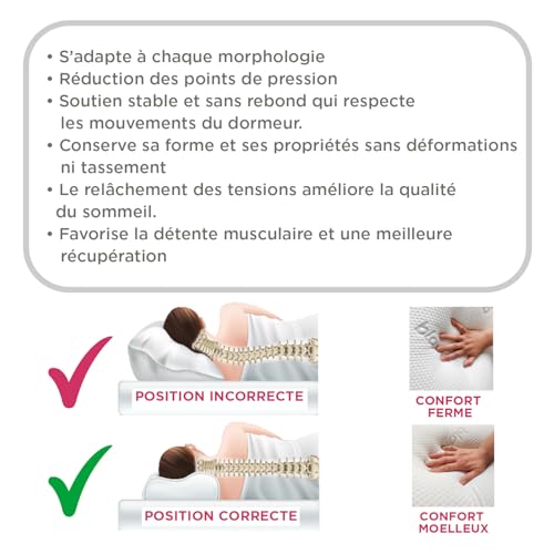 Oreiller Mémoire de Forme Cervical 55x35, LESTRA