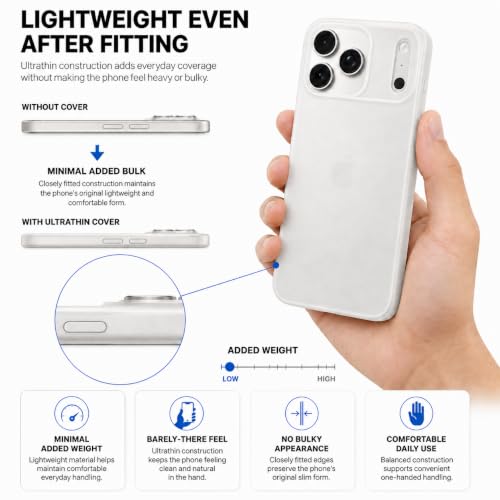Image of FIRST MART Back Cover for iPhone 17 Pro Max | Ultra-Thin Frosted Matte Semi-Transparent Silicone Case, Anti-Slip Grip, Precise Fit | White