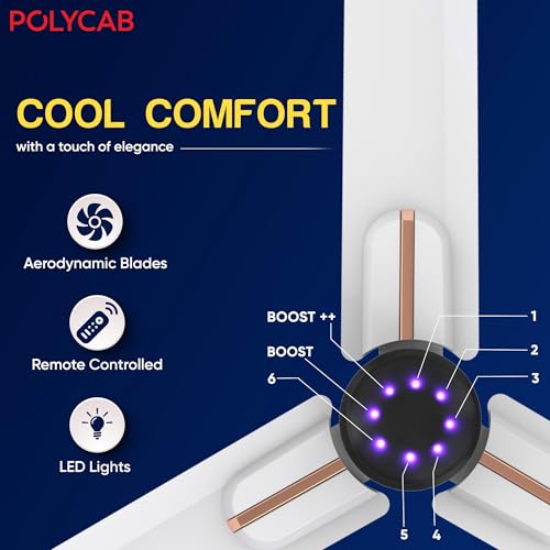 Image of Polycab Wizzy Neo LED 1200mm BLDC Ceiling Fan with remote| BEE 5 Star Rated, Higher Air Delivery| LED Indicator,Sleep and Breeze Mode |3 Years Warranty【Matt White Rosegold】