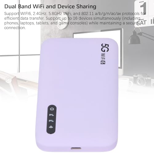 Image of Cryfokt 5G Mobile Hotspot, WiFi6 Travel Router with Nano SIM Card Slot Support 16 Devices,5.35x2.83x0.63 in, 6100mAh, for High Speed Internet Access on Phones Laptops Tablets