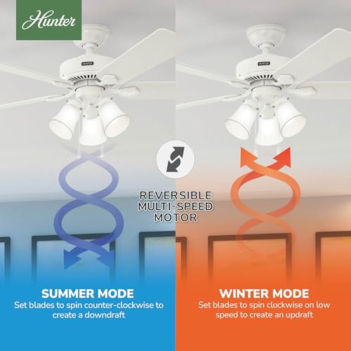 Image of Hunter Swanson, Indoor, Ceiling Fan, with LED Lights, 52 inch, Fresh White