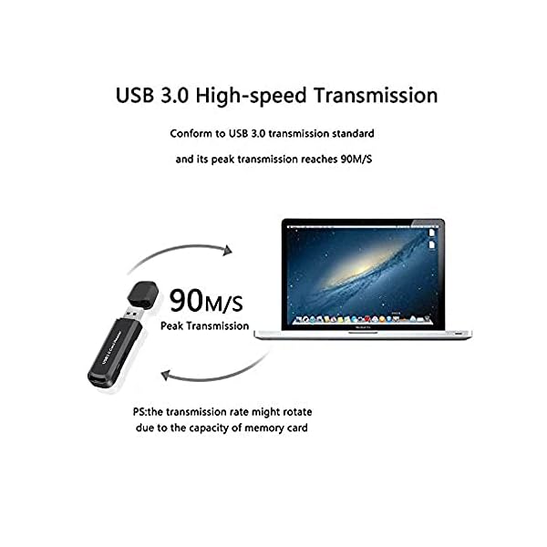 BOYMXU TF Speicherkarte 32 GB, TF Karte mit Adapter, High Speed UHS-I Karte, Klasse 10, Speicherkarte mit USB 3.0… – Bild 8