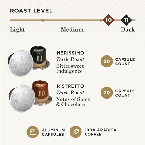 Peet's Coffee, Dark and Medium Roast Espresso Capsules Variety Pack, Compatible with Nespresso Original Machine - Intensity 8-11, 80 Count (8 Boxes of 10 Espresso Capsules)