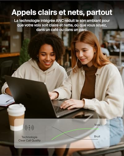 Belkin SoundForm Écouteurs Filaires ANC avec Connecteur USB-C, Écouteurs Intra-Auriculaires avec Microphone, pour iPhone 17, iPhone 16, iPad Mini, Galaxy S25, Google Pixel 9, Android, etc, Blanc