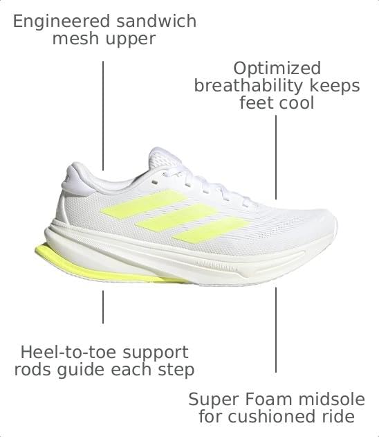 Image of adidas Supernova Rise 2 Running Shoes, Dreamstrike+ Midsole, Rubber Outsole
