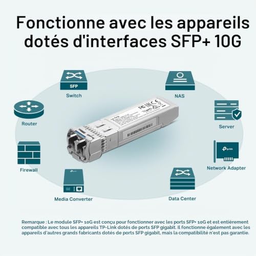 TP Link 10GBASE LR SFP+ LC TRANSCEIVER - vue 6