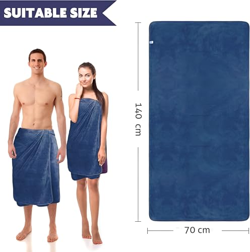 Product Variant View