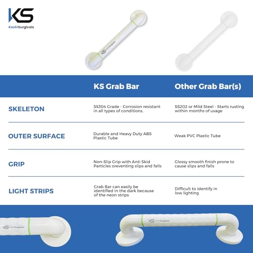 Image of KS Heavy Duty High Grade ABS Grab Bar Safety Rail Handle for Senior Citizen Wall Mounted Grab Bar for Toilet Bathroom Bathtub (White, 24 inches)