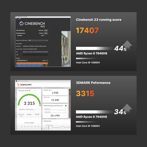 Image of BOSGAME M2 Ryzen 9 7940HS Gaming PC Radeon 780M 2400Mhz, Mini Computers, 32B DDR5+1TB PCIe 4.0 SSD, Built-in Dual Speakers, USB4 *2, WiFi 6 /BT 5.2, Dual 2.5GbE LAN