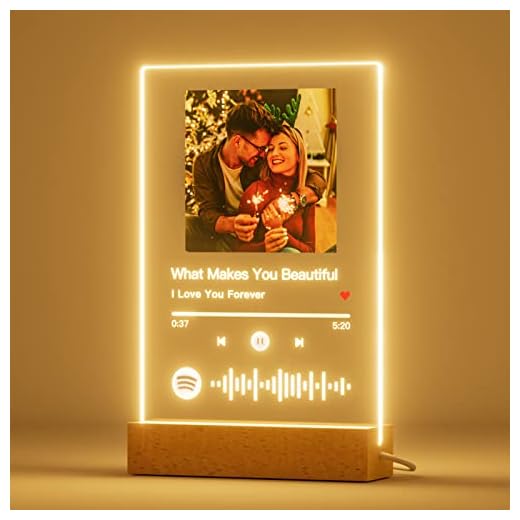 iDIY Placa Spotify Personalizada -Lámpara de Ambiente Personalizada con Foto y Código de Spotify Regalo Original para Mujer Pareja Novio San Valentín Aniversario Navidad