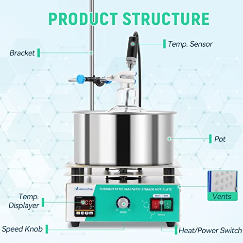 Mxmoonfree 5L Stirring Water Bath, Thermostatic Lab Water Bath With Magnetic Stirrer Max Temp 400 Celsiusity And Max Temp 400 Celsius #TOP5