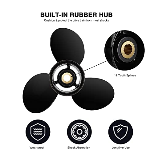 Image of 14 1 /2 x 19 3817468 Boat Propeller for Volvo Penta SX 19 Spline RH