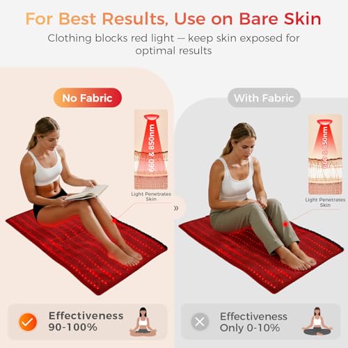 bestqool red light therapy mat infrared red light therapy 3834 x 2334 large pads 400 leds dual chip 660nm amp 850nm red light therapy for body muscle recovery energy pain relief skin health 63w