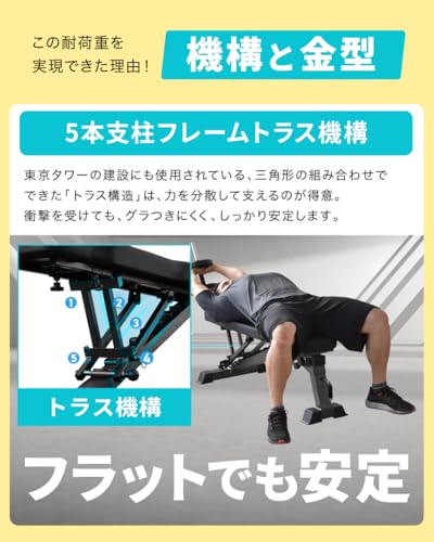 Amazon.co.jp: YouTen: トレーニングベンチ