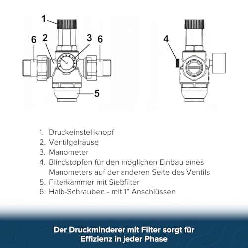 AQUA HEATING Druckminderer Wasser mit Manometer und Messgerät, Wasserdruckminderer 1 Zoll Wasserdruckregler mit Siebfilter, Druckminderventil Druckregler Messing