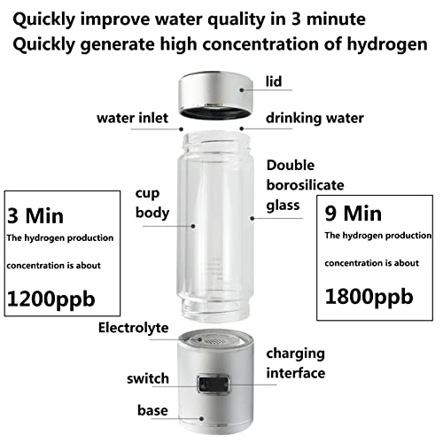 Générateur d'eau ionisée à hydrogène portable SPE PEM 350ml - 4
