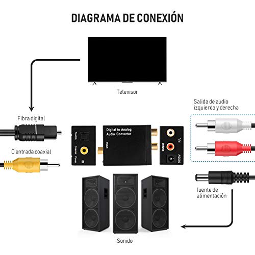 Pantallas, Personal Computer Imagen adicional