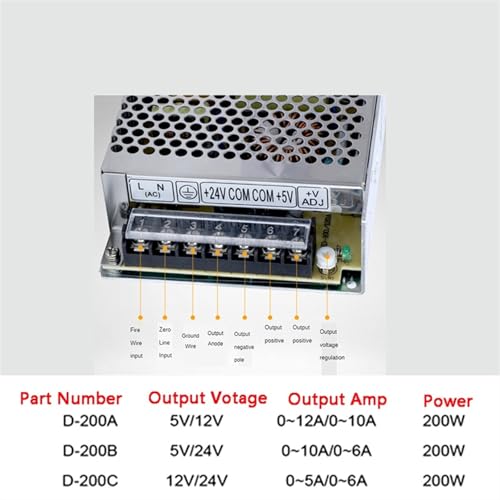 Transformateur 5V 24V double sortie de 200W pour alimentation stable - 3