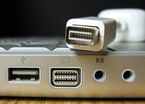 See full amazon price history chart for AplinK® Mini DVI to HDMI Adapter for Old MacBook Power MAC OR POWERBOOK G4 AplinK® Mini DVI to HDMI Adapter for Old MacBook Power MAC OR POWERBOOK G4 (B06WWH5F52) Amazon Price History, Amazon Price Tracker