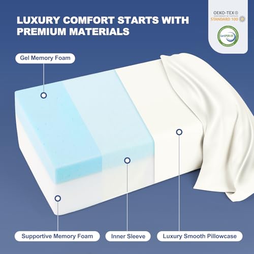 Firm & Soft Square Pillows for Side Sleepers - Cube-Side Sleeping Pillow for Adults Neck Shoulder Pain - Dual-Sided Support Memory Foam Cervical Pillow with Smooth Pillowcase (White, 5''Thickness)